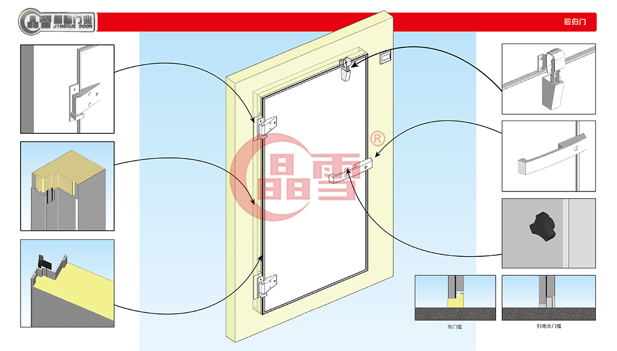1637744829192513.jpg 2019門業產品手冊-10.jpg